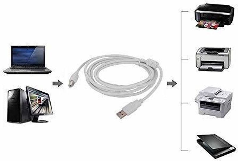 ASTOUND Micro USB Cable 1.5 m Copper Braiding High Speed USB Printer Cable 2.0 A to B Type  (Compatible with Camera, Computer, Gaming Console, MP3 Player, Mobile, Smart Watch, TV, Tablet, White, One Cable)