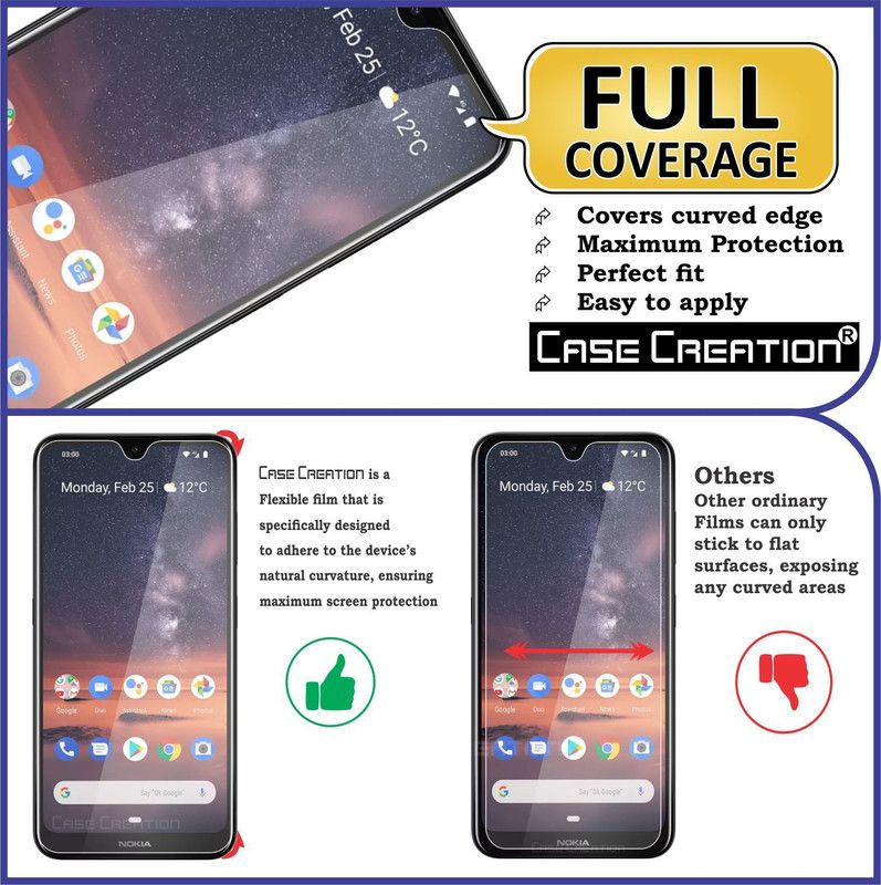 CASE CREATION Front and Back Screen Guard for Nokia 3.2 6.26" inch  (Pack of 2)