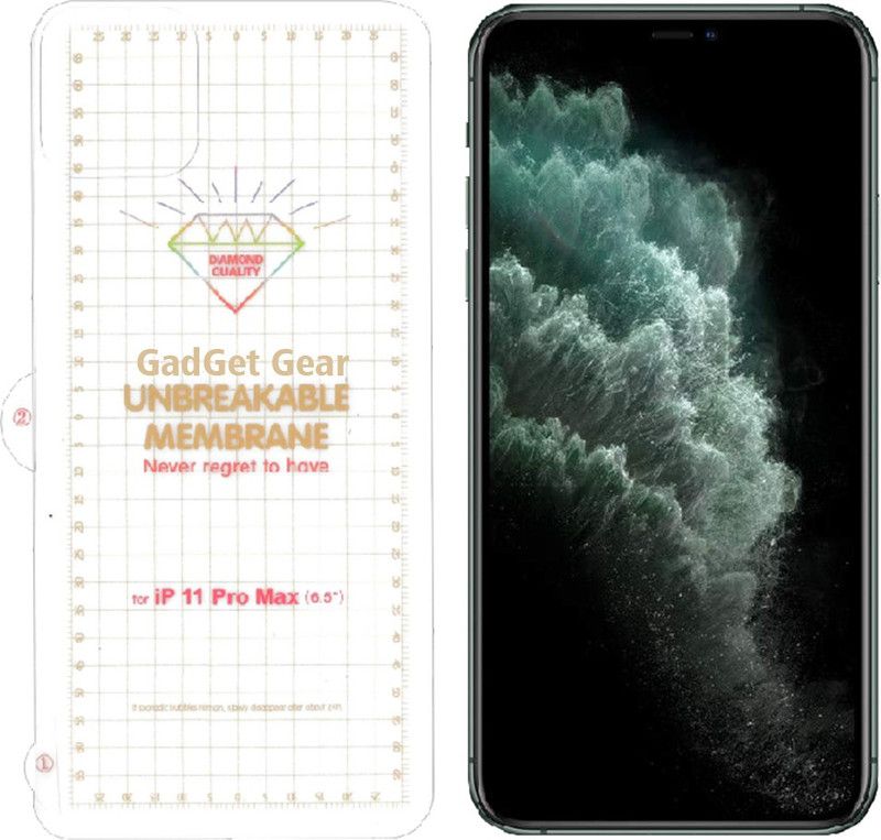 Gadget Gear Back Screen Guard for iphone 11 Pro Max (Clear)  (Pack of 1)