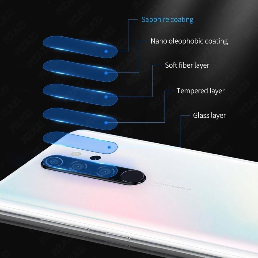 For Redm1Note 8 pro Clear Ultra Slim Back Camera Lens Protector Rear Camera Lens Cover Tempered Glass Protection Film