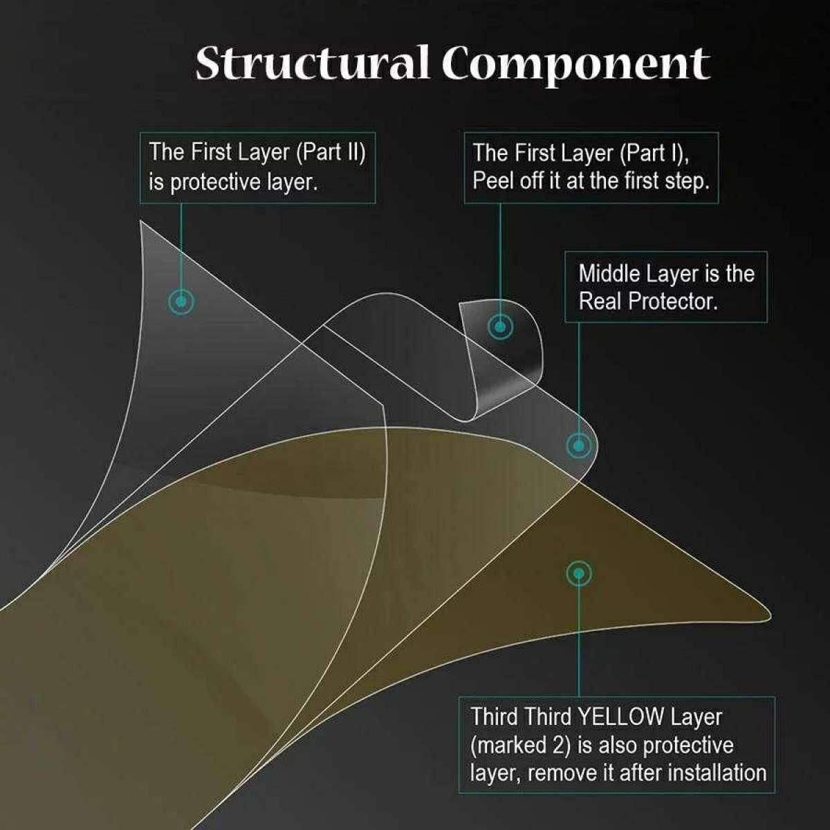 Back side Hydrogel Screen Protector For Xiaomi Redmi K20/K20 Pro/Mi 9T/Mi 9T Pro