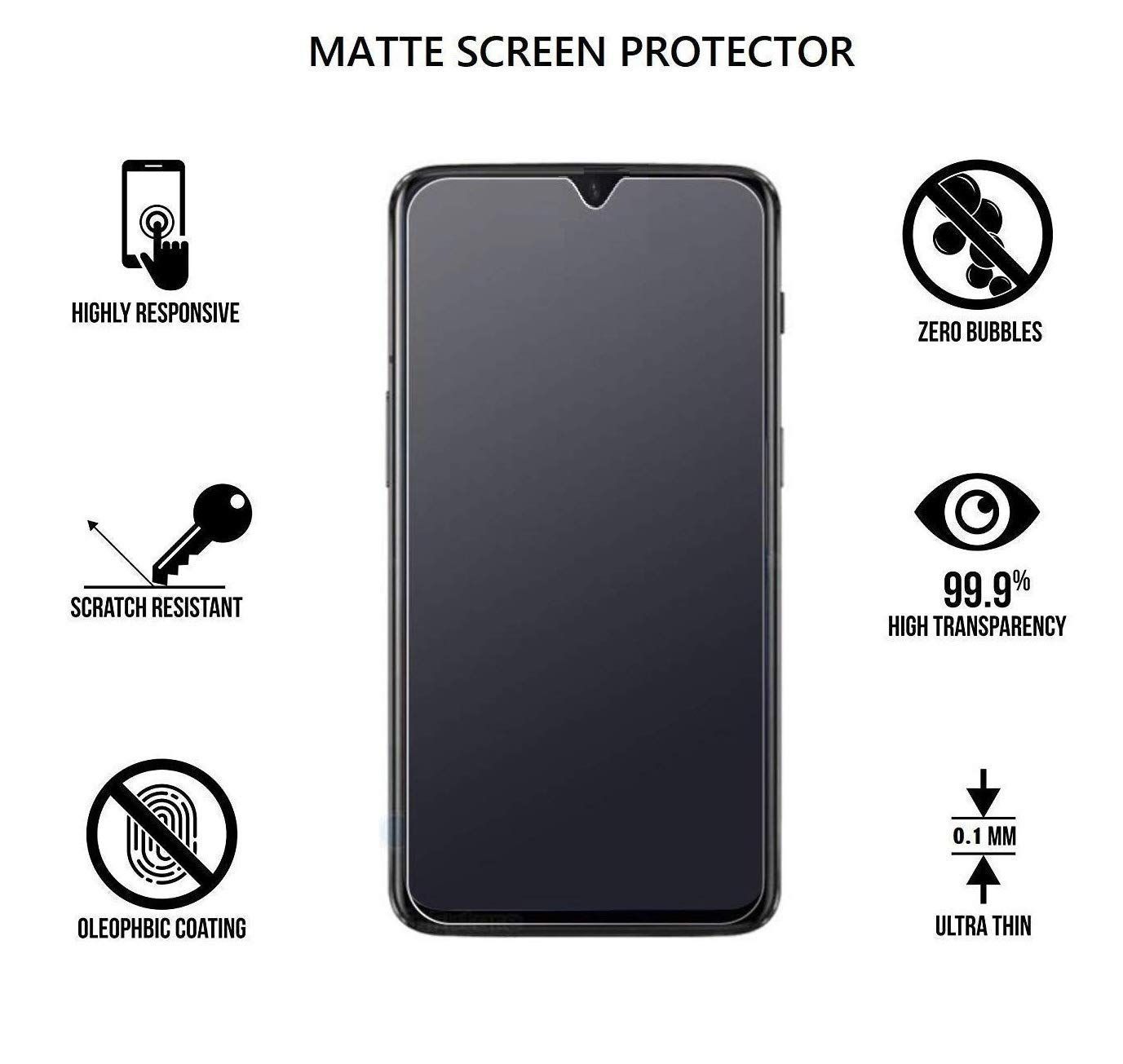 Tempered Glass and Display Protector for Redmi NOT 6PRO