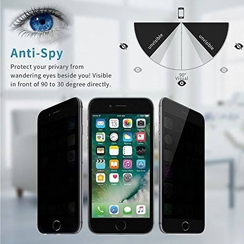 PREMIUM PRIVACY Tempered Glass Screen Protector for IPHONE 14/13/12/11/x SERIES