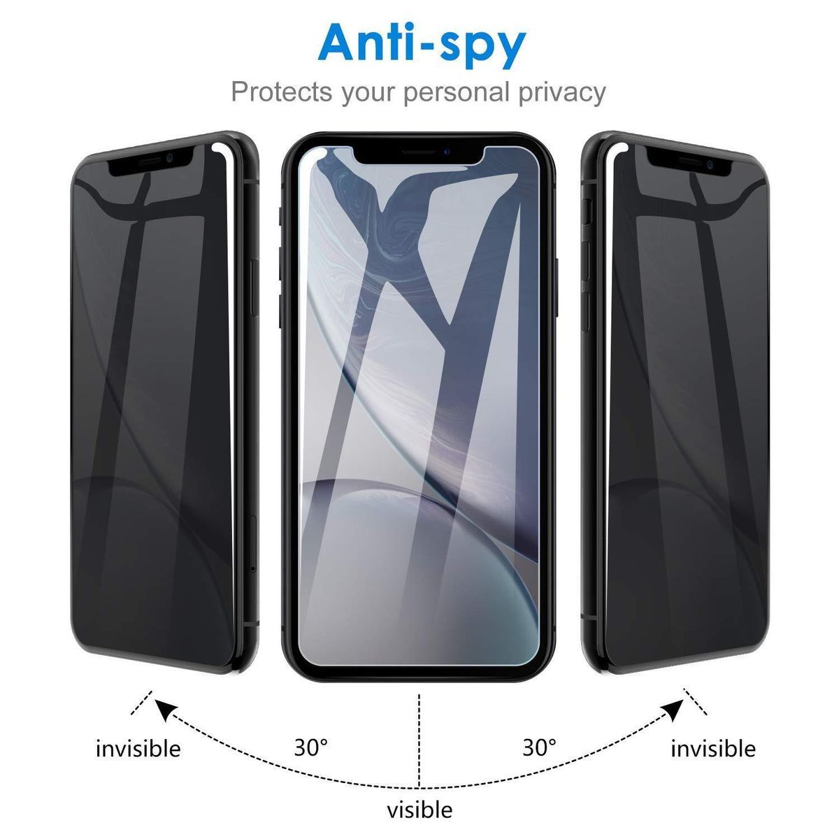 For iPhne 13 pro max/13 pro/13/12 PRO MAX /12 pro/12/11 pro max/11 pro /11/Xs max/Xs/X/Xr privacy Hardness Tempered Glass Screen Protectors