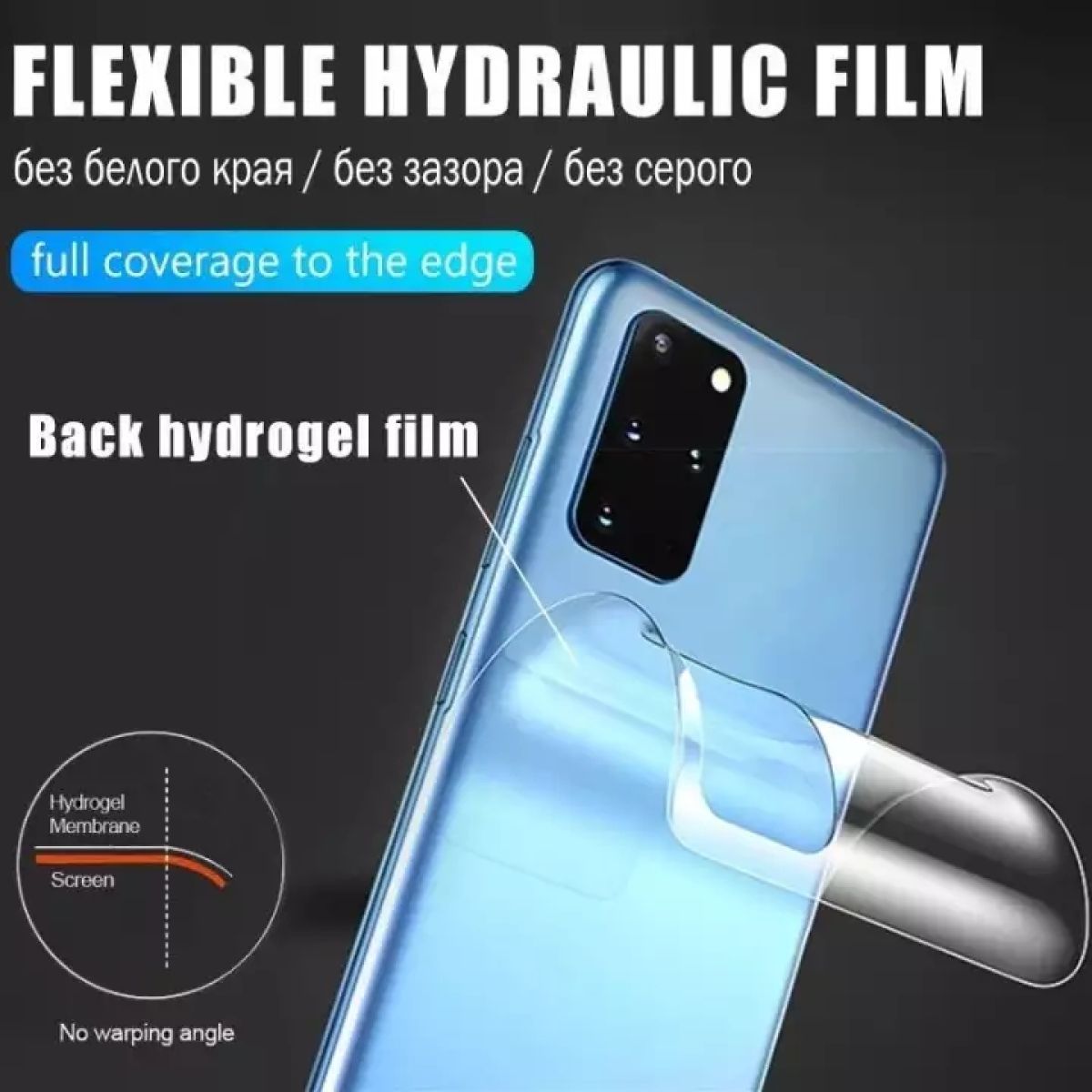 ForVivo Y20 Back screen protector back poly