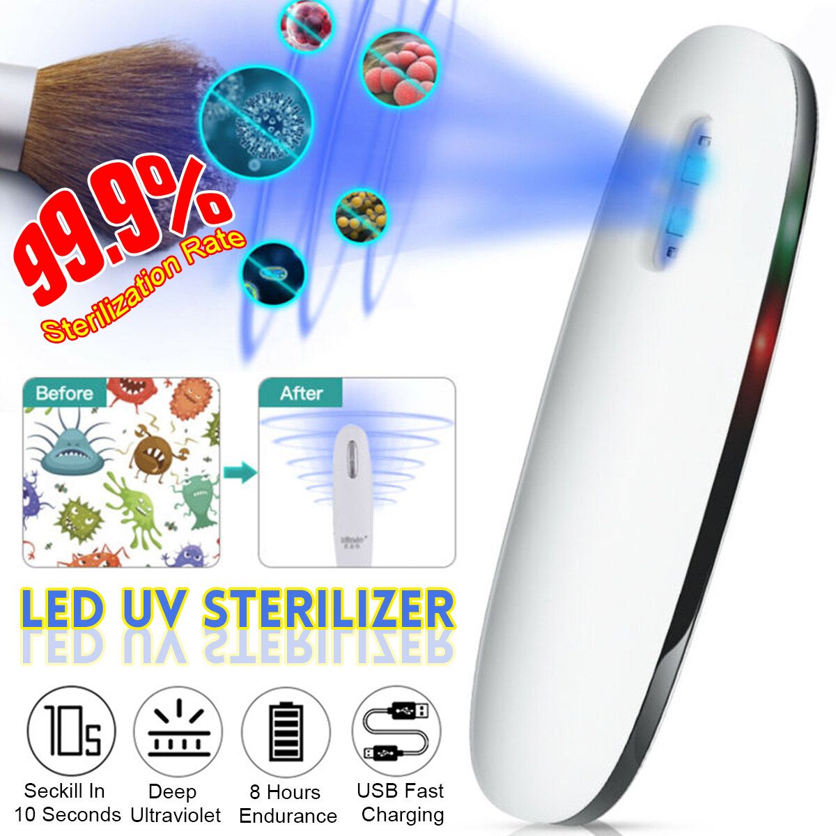 UV Lamp LED Sterilizer Portable Disinfector Ultraviolet Light Electric Sanitizer Light
