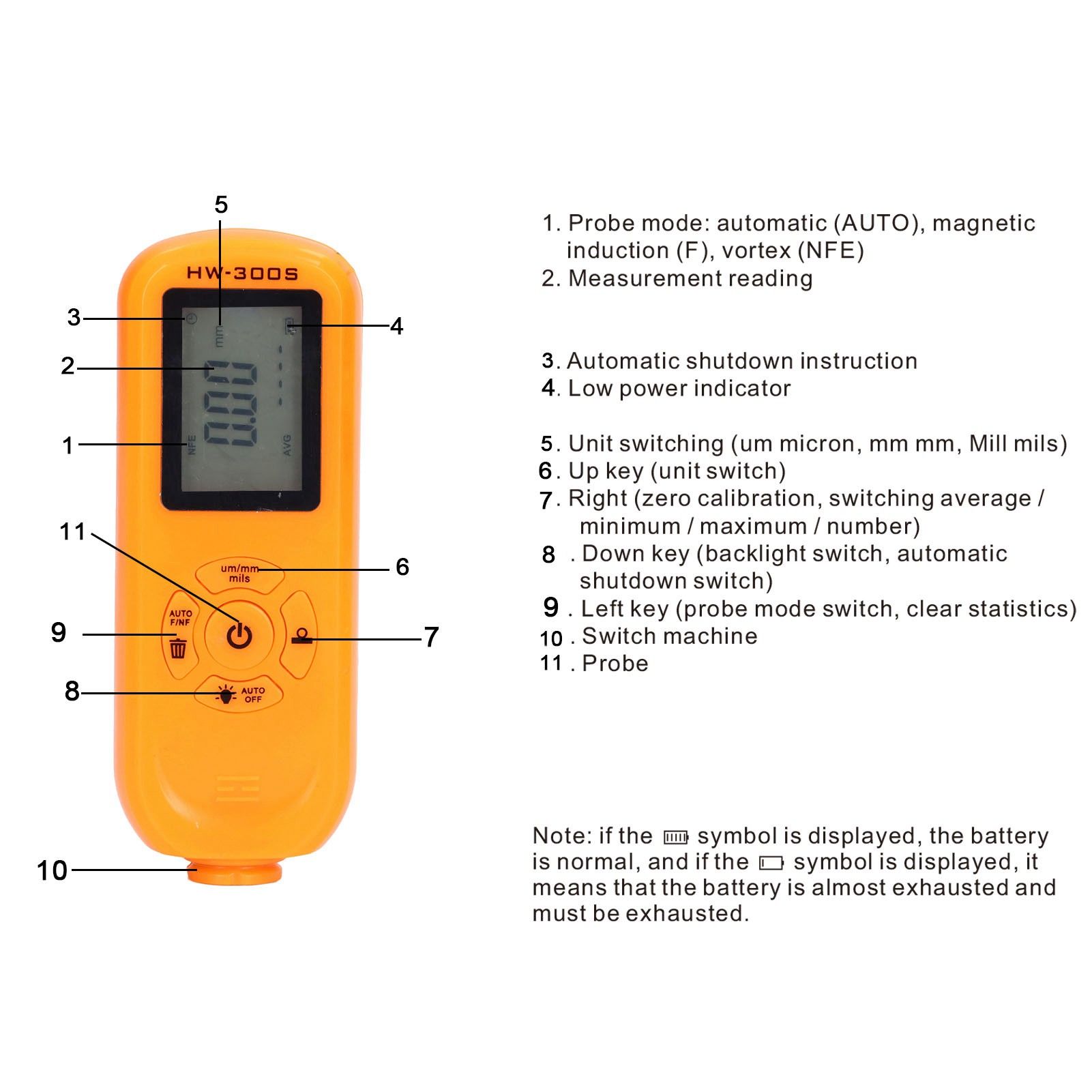 HW‑300S Coating Thickness Gauge Digital Backlight LCD Film Meter for Manufacturing Metal Processing Chemical