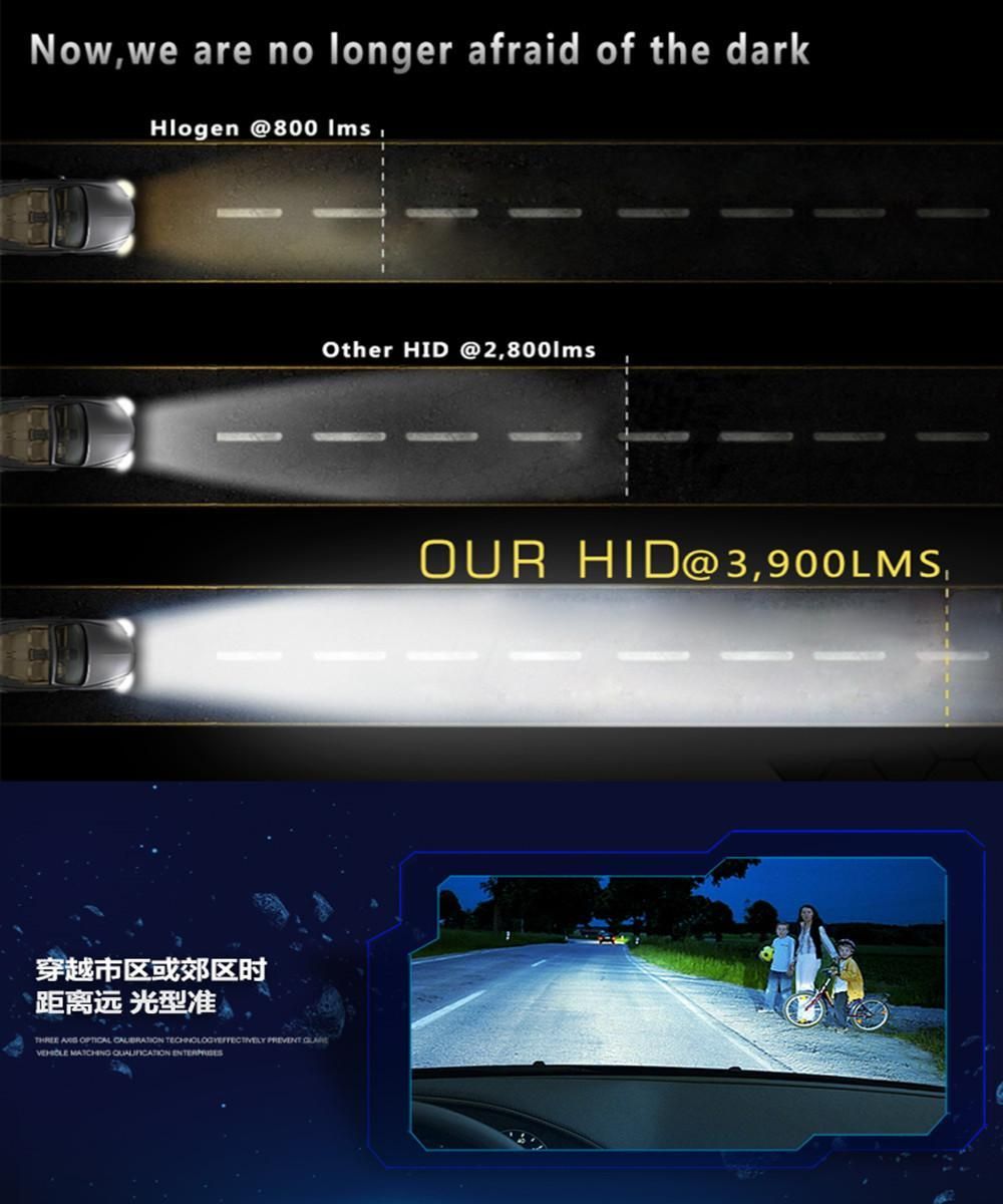 2pcs/set 55W 9005 HID Xenon Headlight Bulbs Conversion KIT 3000-12000K for Car