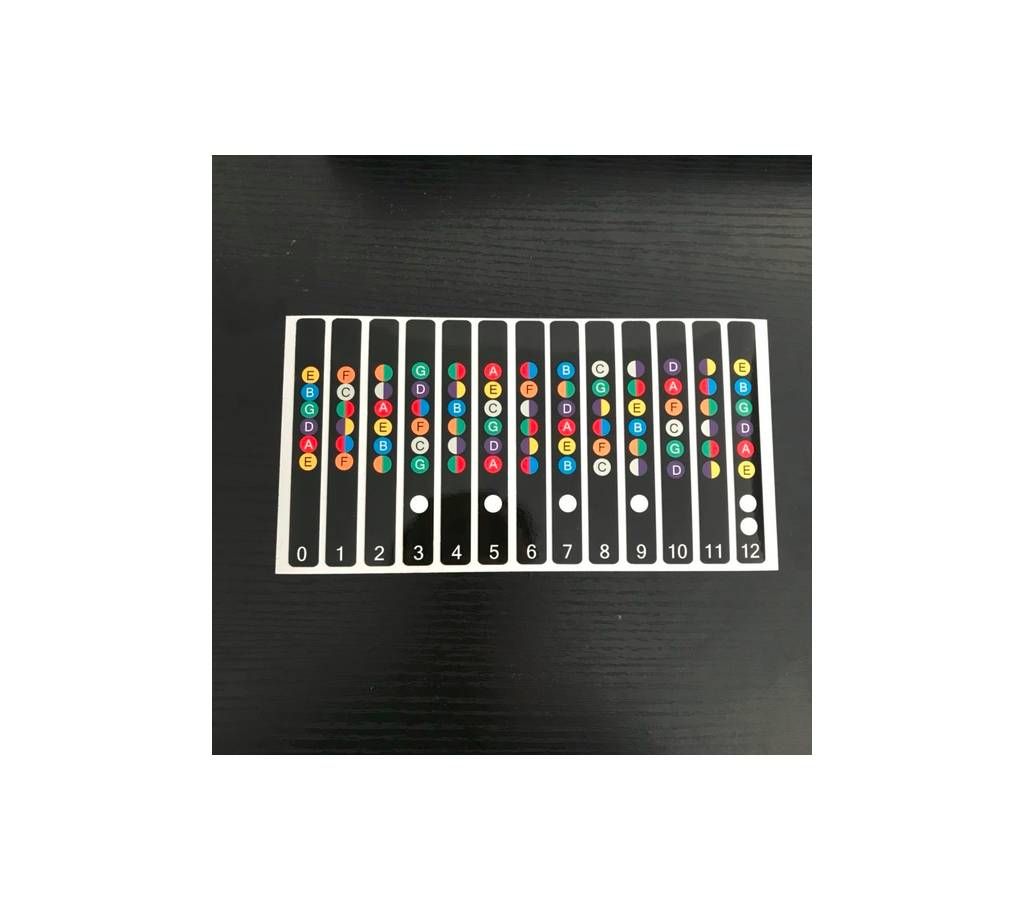 Guitar Fret Sticker