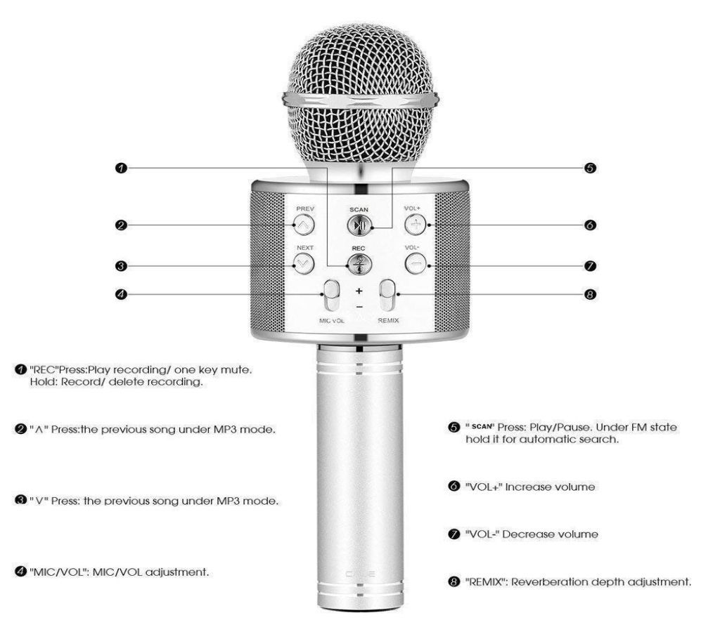 Q7 Microphone Speaker-Silver