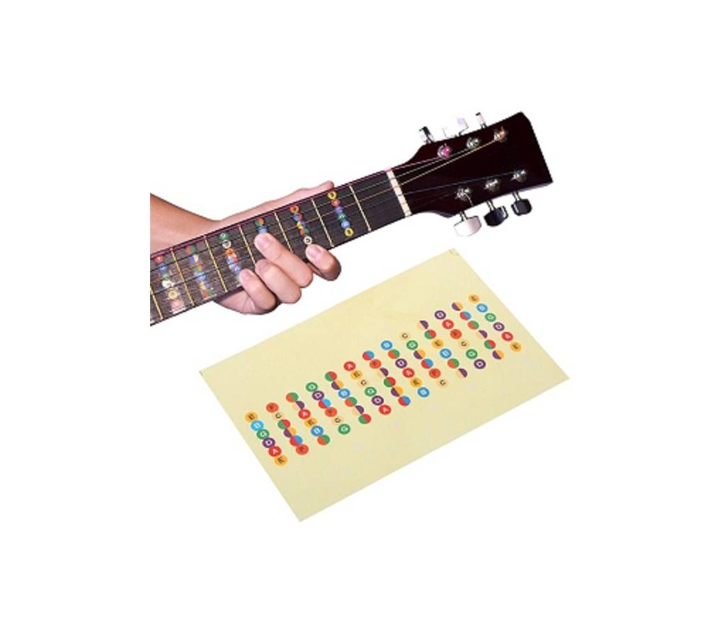 Guitar Fret Board Notation Map