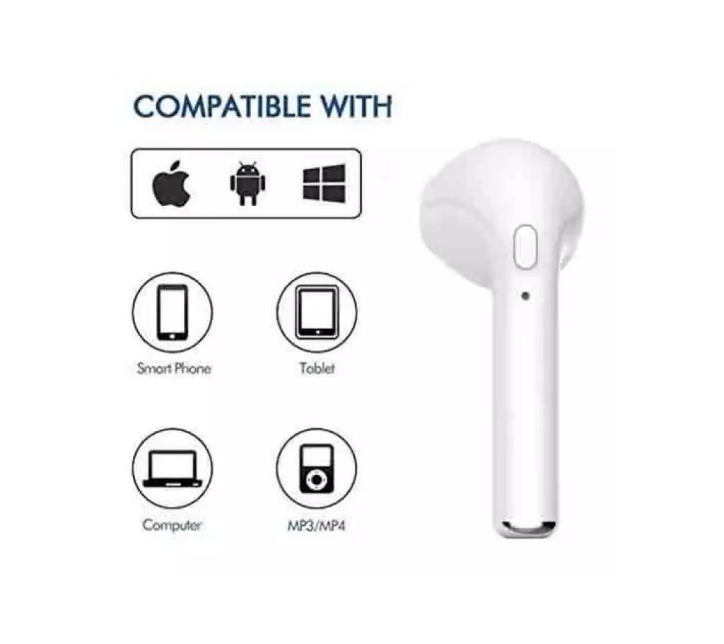 HBQ I7 TWS Wireless Bluetooth Headphone V4.1 Portable Stereo Headset (Single)