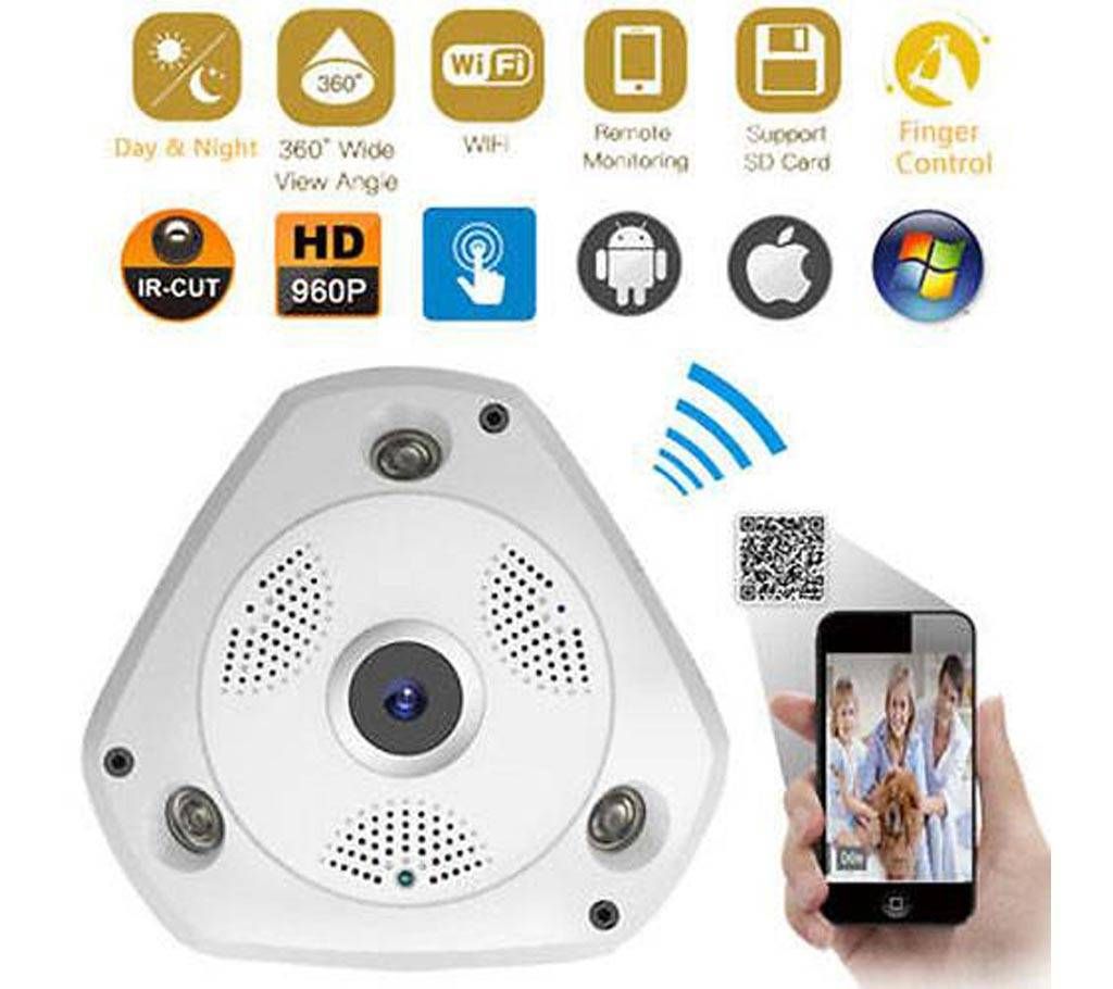 360 Degree Panoramic Smart Camera