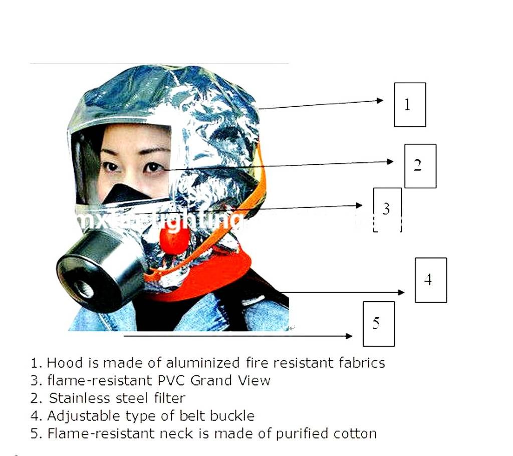 Emergency Fire Mask