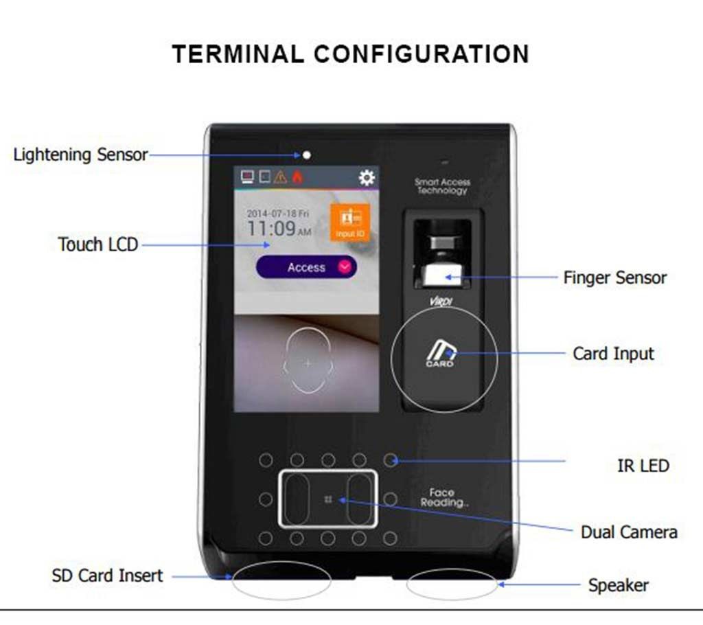 VIRDI AC7000 Access Control 