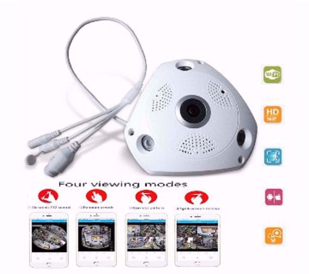 Panoramic Virtual Reality 3D 960p HD P2P