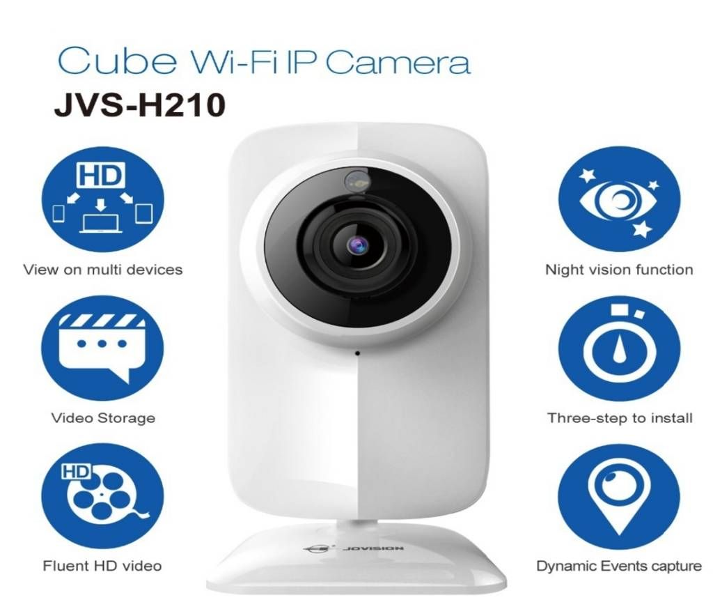 JOVISION JVS-H210 IP Camera