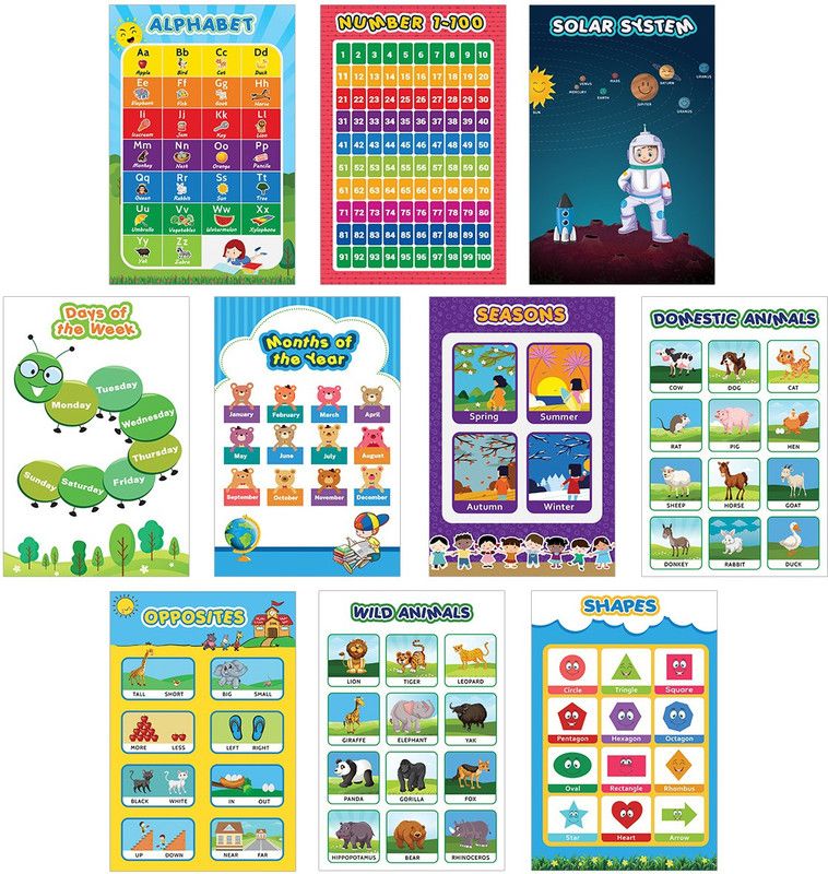 Kids Posters for Learning – Set of 10 – Big Educational kids posters - ABCD Alphabet Poster for Kids – Numbers, Week, Days, Animals Wall Charts for Preschool, Nursery and play School posters – 18 inches X 12 Inches Paper Print  (18 inch X 12 inch)