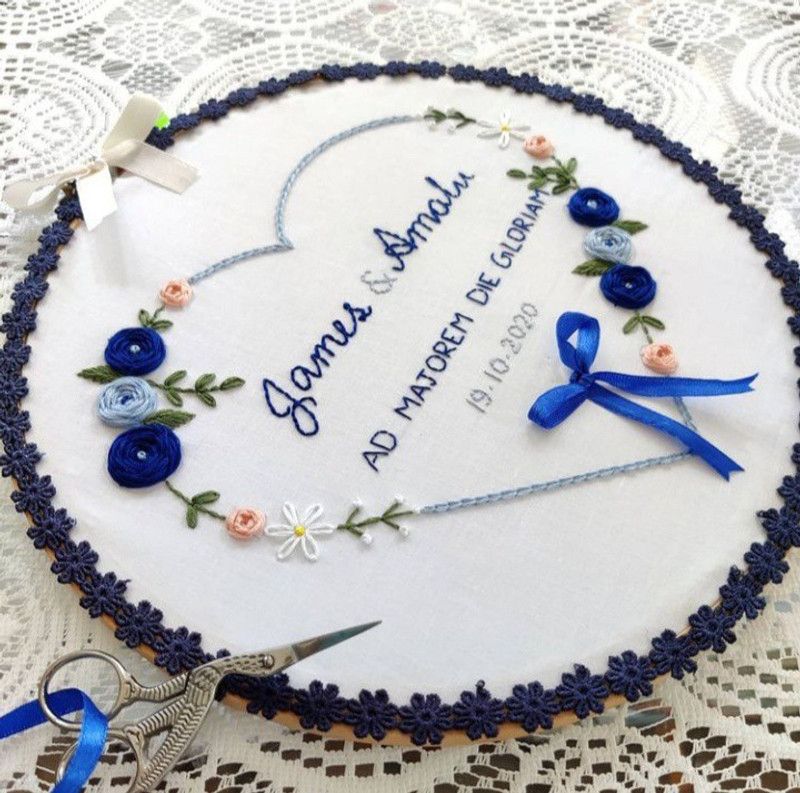 Soul A31 Embroidery Hoop  (Pack of 1)
