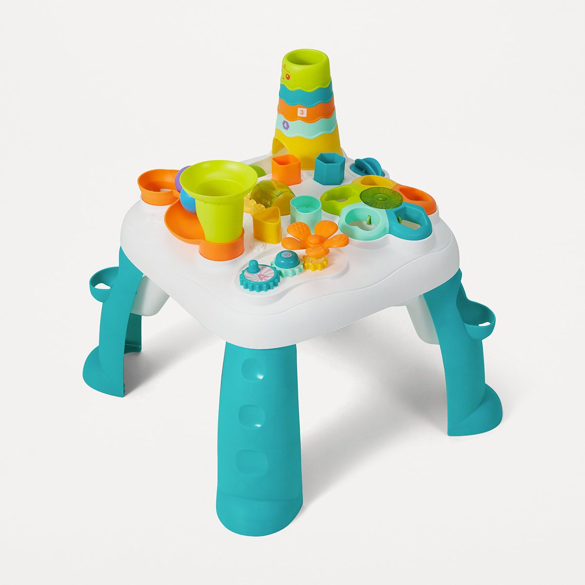 Activity Table