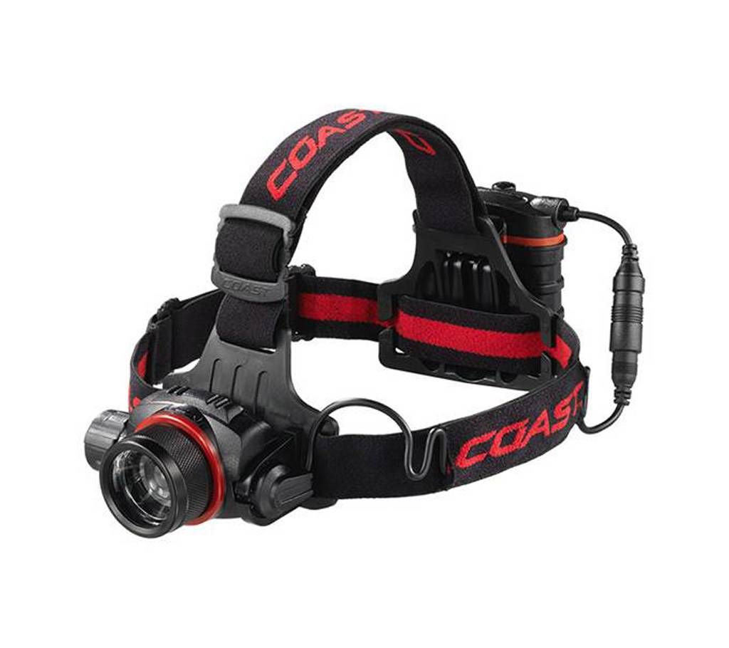 LED Headlamp