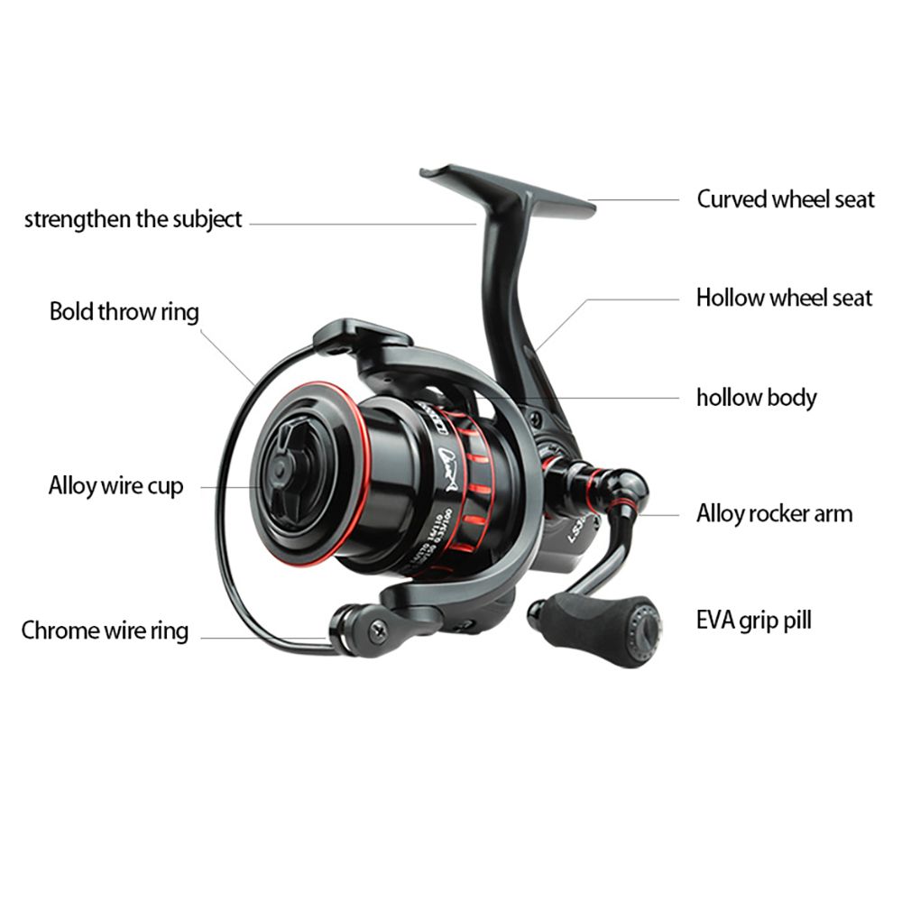 Fishing Reel Spinning Reel Saltwater Spinning Fishing Reel 5.0:1 High Speed Fishing Reel Metal Spool Fishing Reel 3000