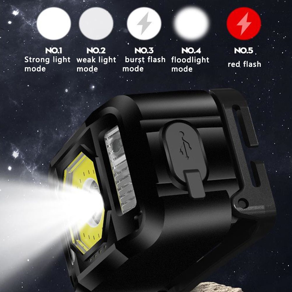 Portable Induction Headlight Outdoor Super Bright Head-mounted Led Strong Light Headlight