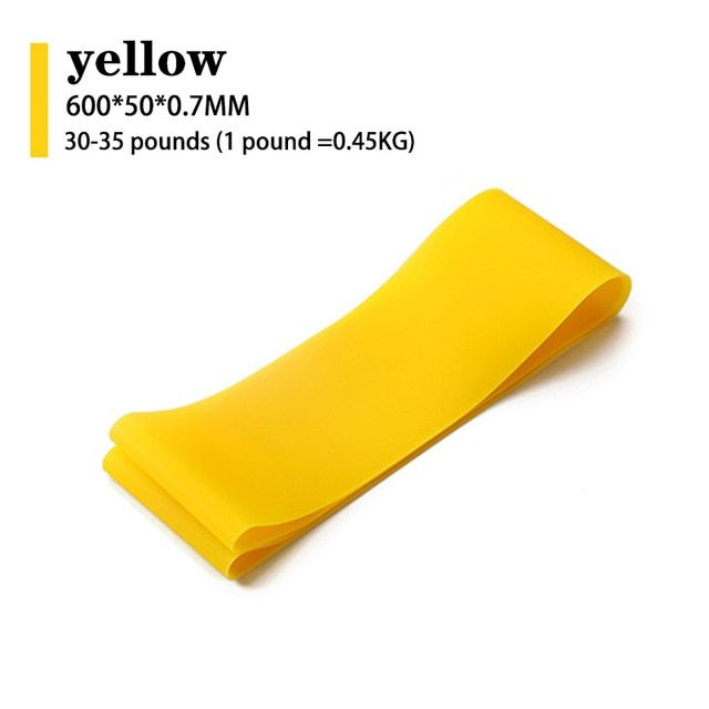 Mini Resistance Bands Set Yoga Elastic Fitness Equipment Rubber Pull Up Loop Elasticas Functional Training For Home Gym