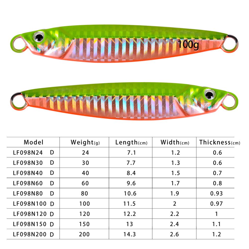 Metal  Fishing  Lure  Bait 11.5cm/100g nous Sinking Long-distance Casting Bait Artifical Fishing ackle