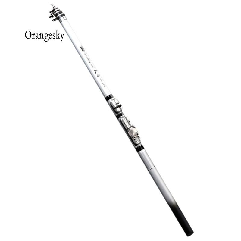 Telescopic Fishing Rod Reel Travel Portable Sea Fishing Pole for Freshwater Saltwater