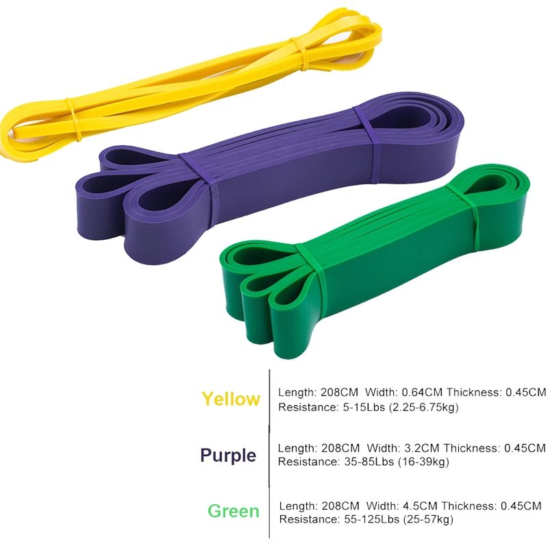 208cm Thick Stretch Resistance Band Sports Expander Elastic Pull Up Powerlifting Bands for Resistance Training and Workout