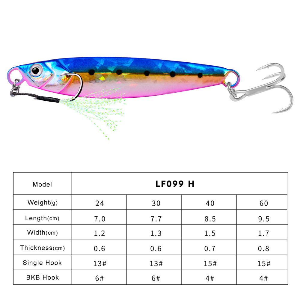 Lifelike Metal Iron Plate Bionic Bait Central Balancing Design Artificial Lead Lure 24g / 30g / 40g / 60g Submerged Bait For Sea Fishing