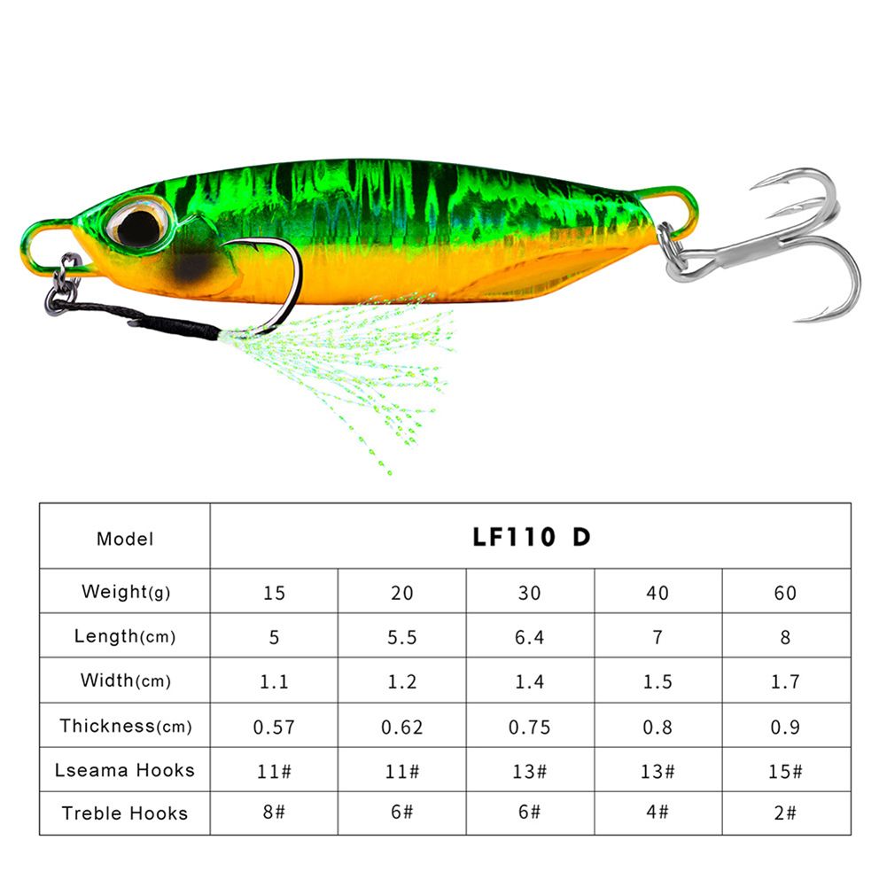Yfashion Jig Fishing  Lure Bait 15g-60g Metal Long Distance Casting Bait Artifical Fishing ackle