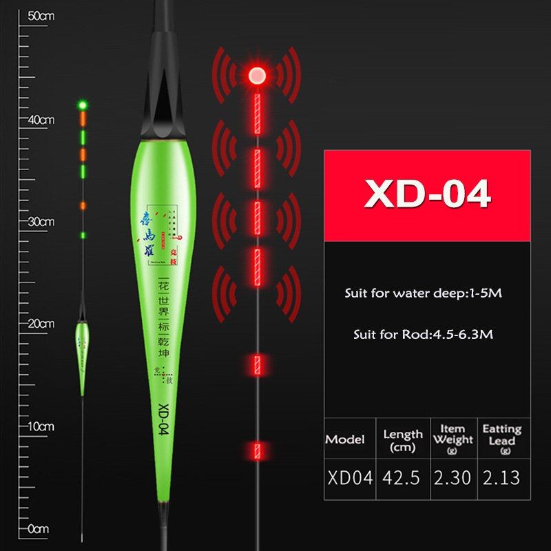 WLPFISHING Fishing Floats Explosion-flashing Alarm Electric Floats Gravity Sensor Luminous Composite Nano Fishing Tackle