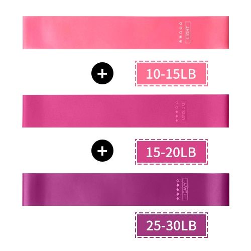 Resistance Bands Set Fitness Rubber Bands Elastique Musculation Training Workout Gum Expander Exercises Elastic Band For Sports