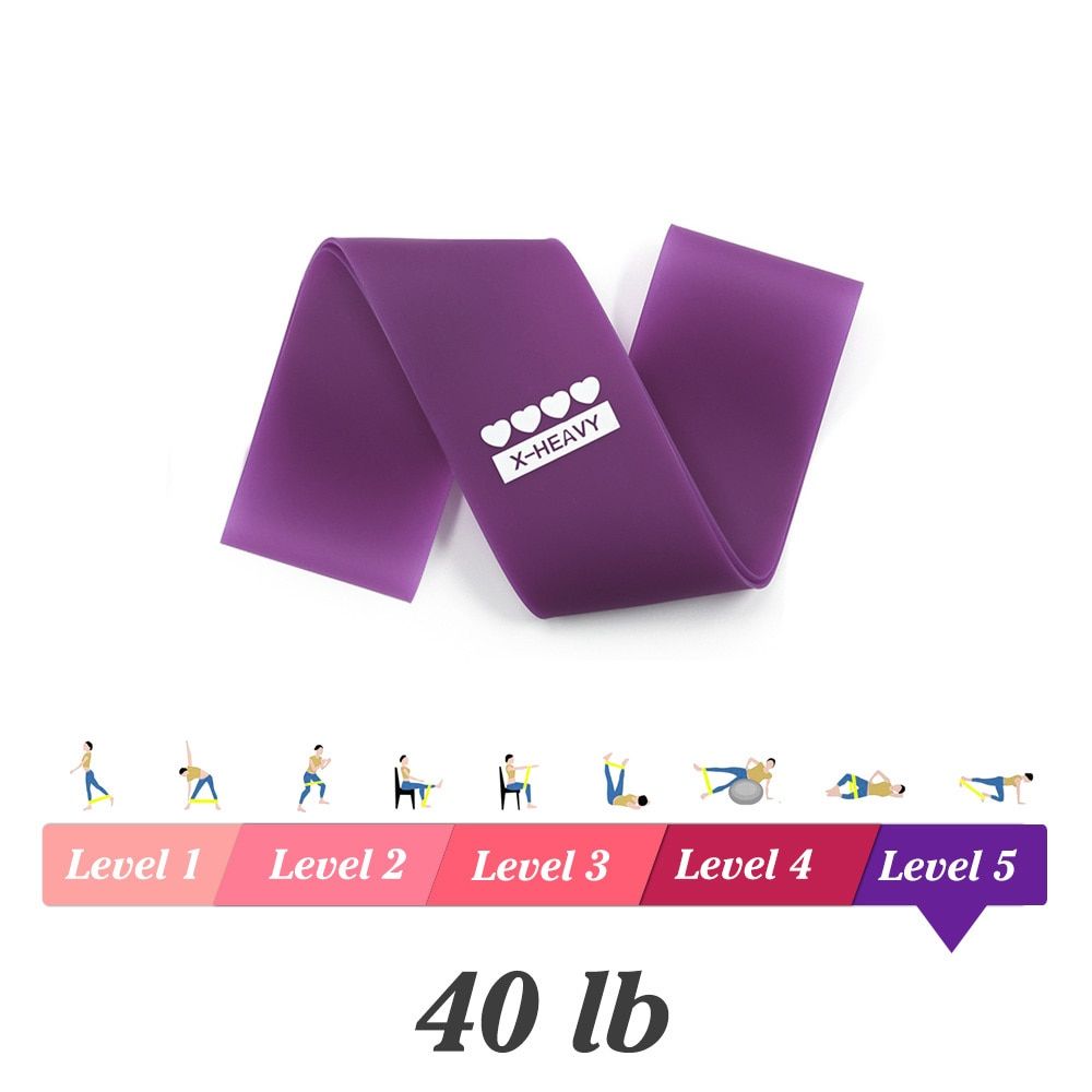 Yoga Resistance Rubber Bands Fitness Elastic Bands Training Fitness Gum Pilates Sport Crossfit Workout Equipment