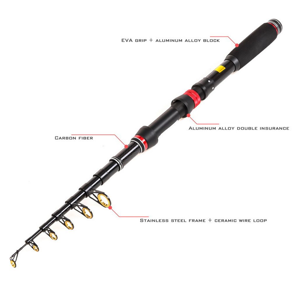 Yfashion Fishing Pole  Short Sea Fishing Handle Sea Fishing Pole Fishing ackle