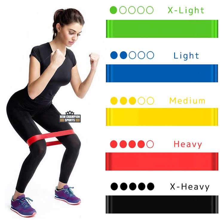 Resistance Bands [Set of 5] Skin-Friendly Resistance Fitness Exercise Loop Bands
