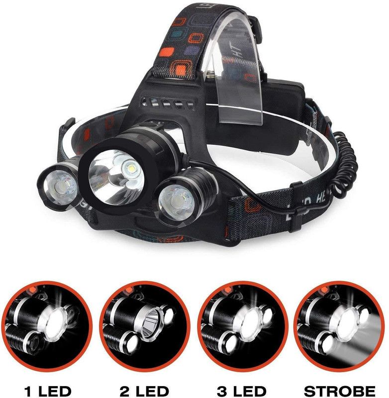 KAKLOTAR LED LAMP LED Headlamp  (Multicolor)