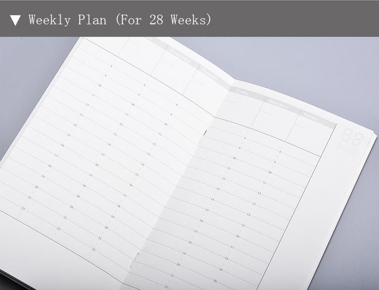 Fromthenon Filler Papers Note Core For Midori Travelers' Notebook Monthly Weekly Planner Refill Retro Notebook Retro Stationery