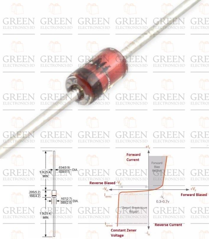 Zener Diode 1W 1N4733 5.1V-25Pcs