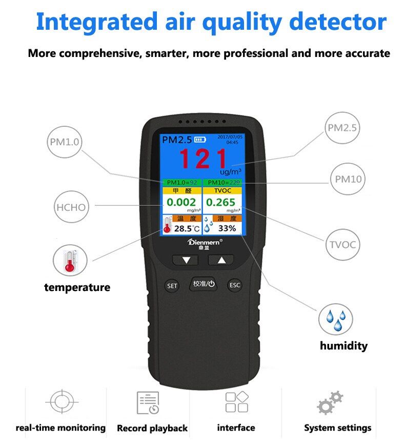 8 In 1 Formaldehyde Air Quality Detector Gas Analyzer Comprehensive PM2.5 Detector HCHO TVOC Multifunction Air Quality Tester