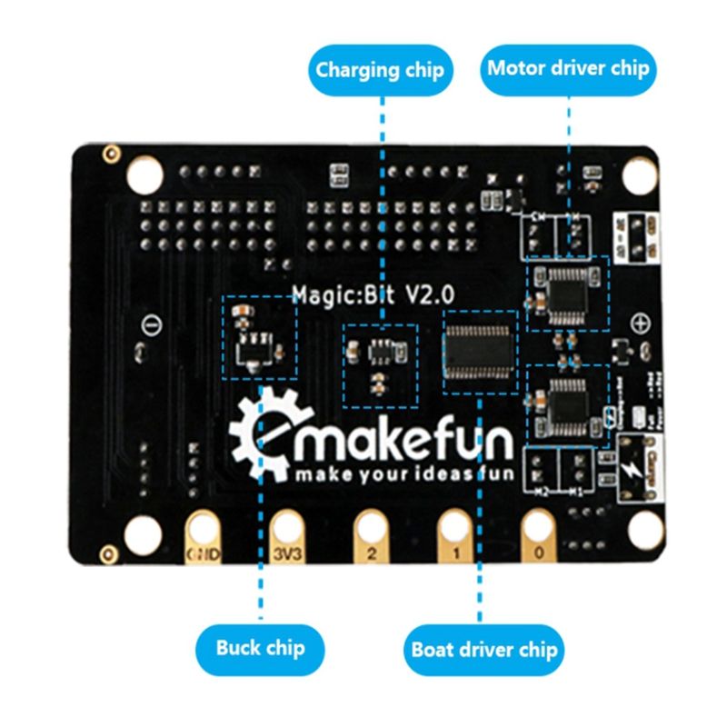 Extension Board for Micro:Bit V2.0 Support 8 Servos and 4 DC Motors with Onboard Infrared Receiver and 4 RGB Lights