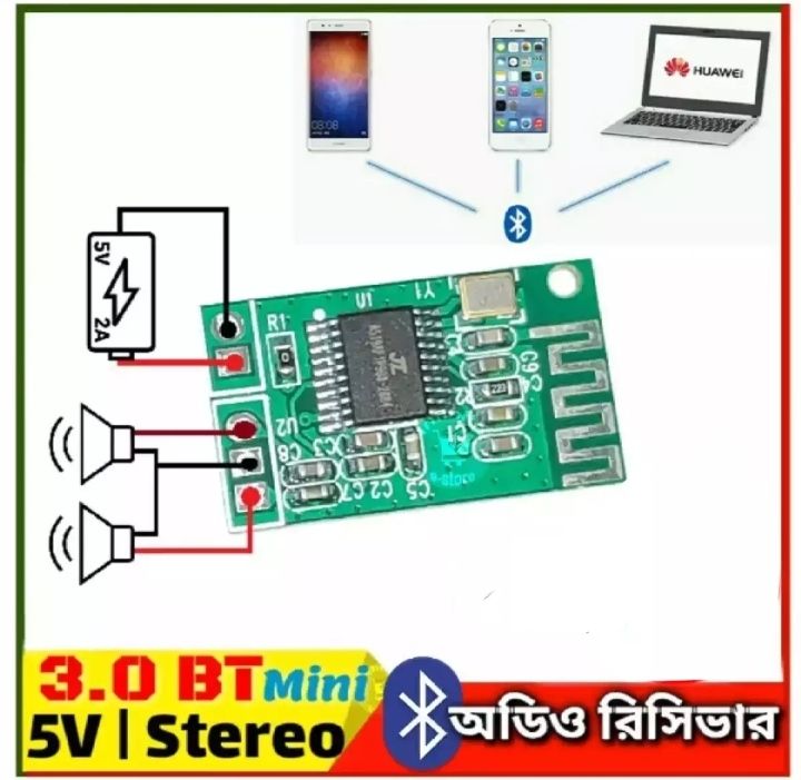 Bluetooth Stereo audio receiver circuit CA-6928 JL IC