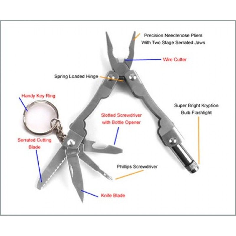 9 in 1 Micro Pliers - Silver and