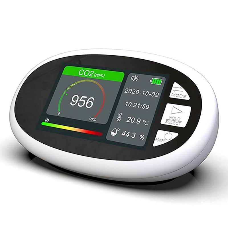Indoor Air Quality Monitor,CO2 Detector Meter,Tabletop Digital Temperature and Humidity Gas Pollution Detector,for Home