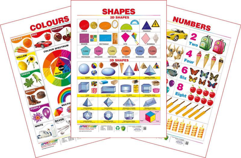 Spectrum Set of 3 Educational Wall Charts (Colours, Shapes & Numbers)  (Multicolor)
