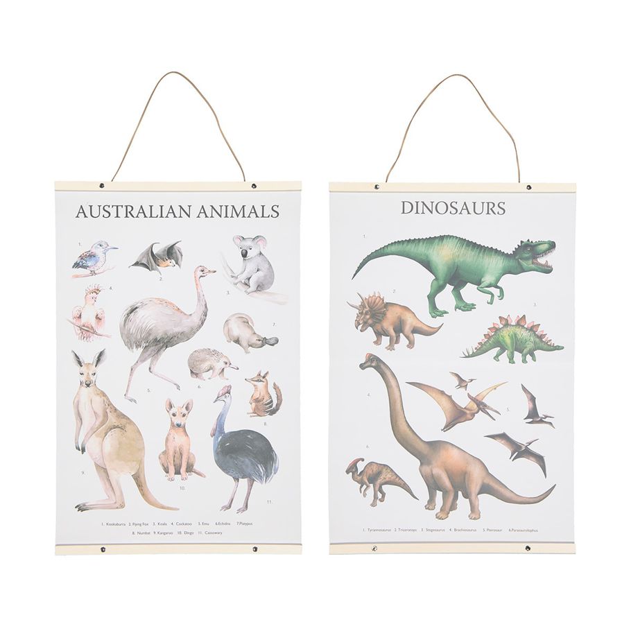 Learning Poster - Assorted, Animals