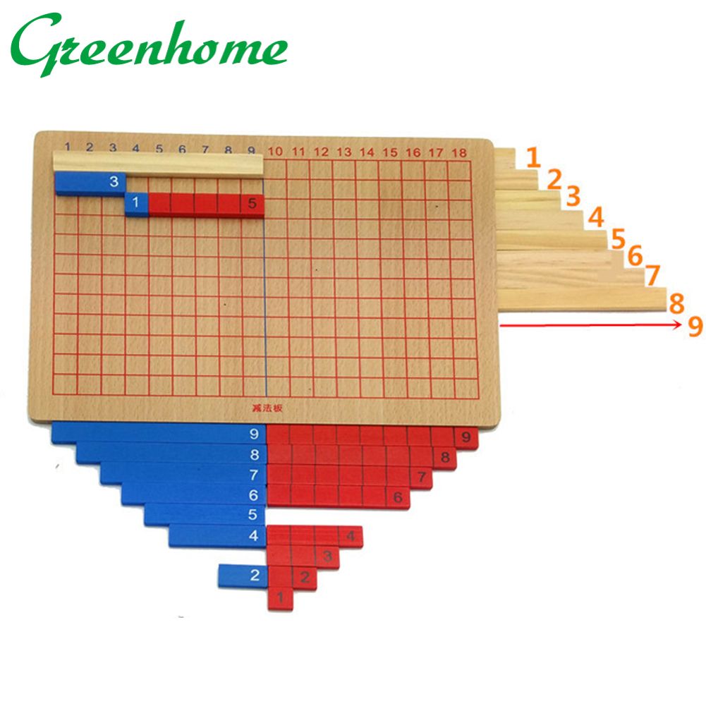 Greenhome Wooden Montessori Math Addition Subtraction Toy Kids Children Early Education