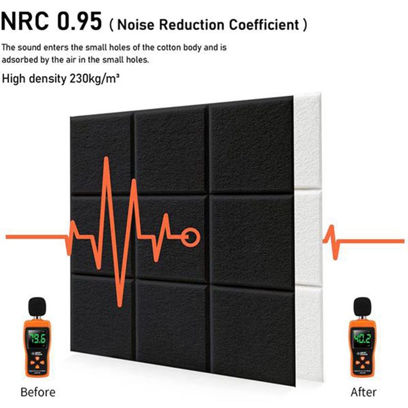 12Pcs Self-Adhesive Acoustic Panels Decor Tiles,Sound Panels 9 Mesh Pin Boards,Acoustic Treatment for Studio